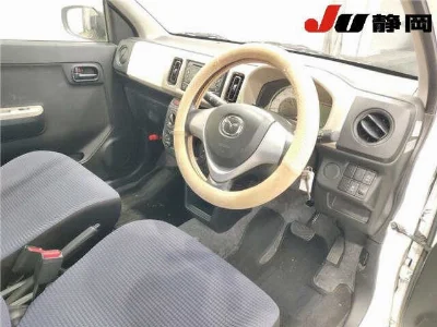 Статистика аукционов Mazda Carol