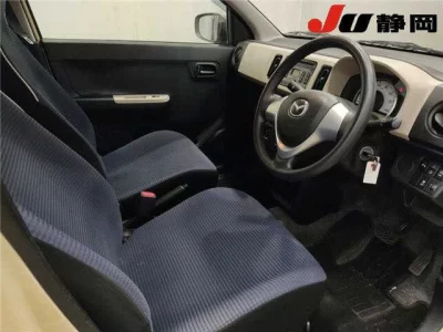 Статистика аукционов Mazda Carol