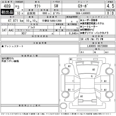 Daihatsu TAFT