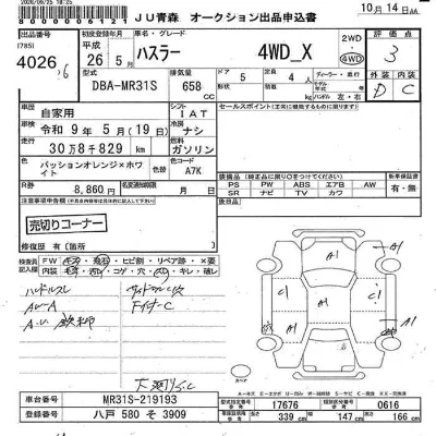 Suzuki HUSTLER