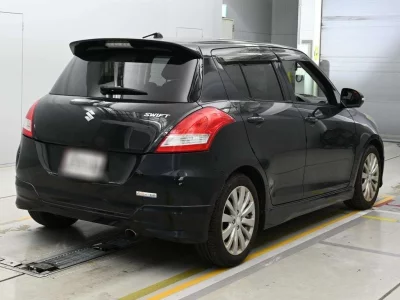 Статистика аукционов Suzuki Swift