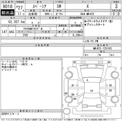 Suzuki SPACIA