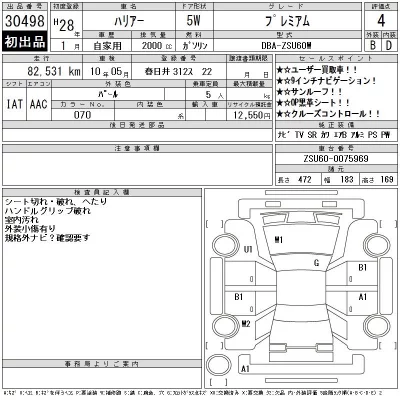 Toyota Harrier