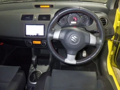 Статистика аукционов Suzuki Swift