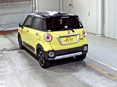 Статистика аукционов Daihatsu Cast