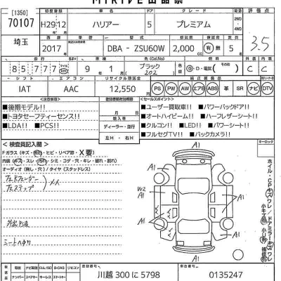 Toyota Harrier