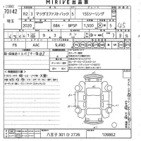 Цена авто Mazda Mazda3 с аукционов Японии, номер кузова BP5P, пробег 69 000, оценка 3