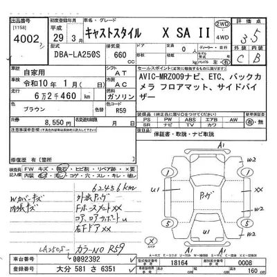 Daihatsu Cast