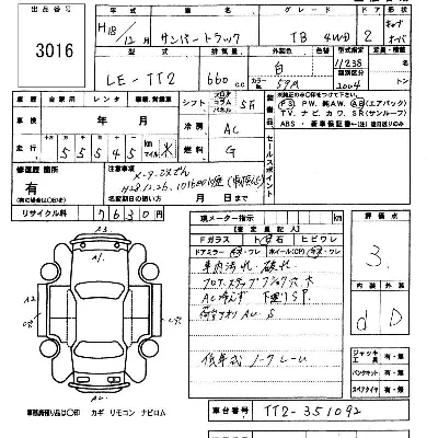 Subaru Sambar Truck