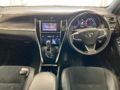 Статистика аукционов Toyota Harrier