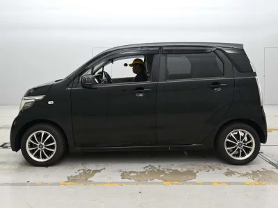 Статистика аукционов Honda N-WGN