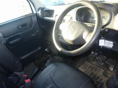 Статистика аукционов Honda Acty Truck