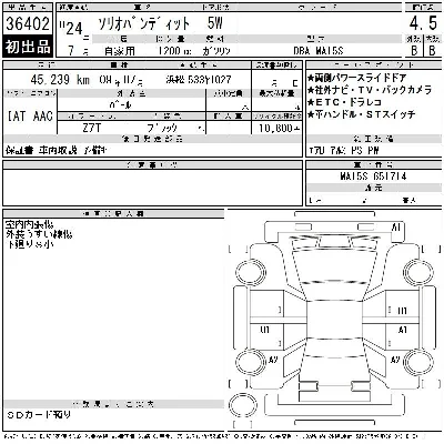 Suzuki SOLIO BANDIT