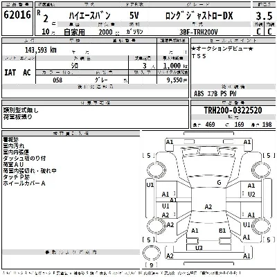 Toyota HiAce Van