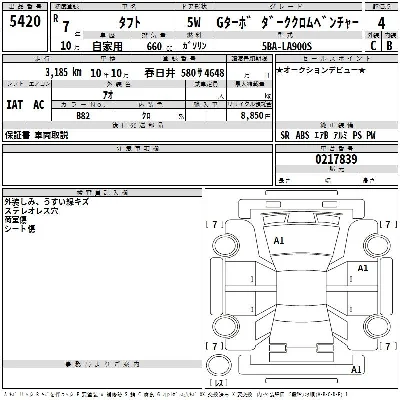Daihatsu TAFT