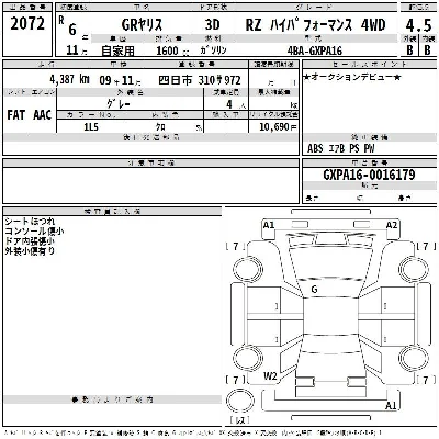 Toyota GR Yaris