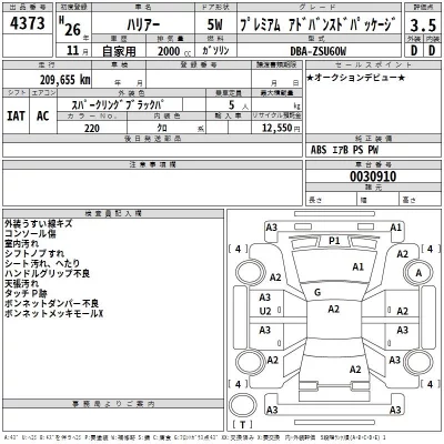 Toyota Harrier