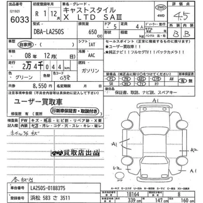 Daihatsu Cast