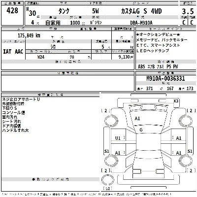 Toyota Tank