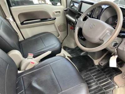 Статистика аукционов Suzuki Every