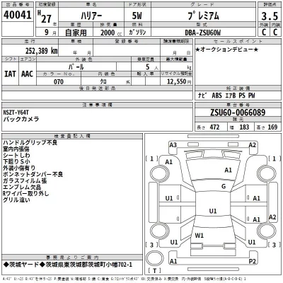 Toyota Harrier