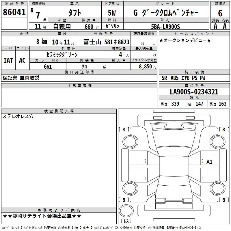 Daihatsu Taft 2025