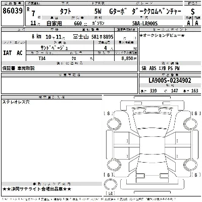 Daihatsu TAFT