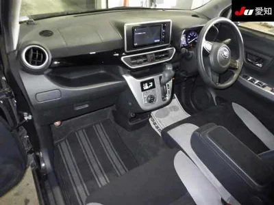 Статистика аукционов Daihatsu Cast