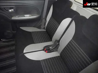 Статистика аукционов Daihatsu Cast