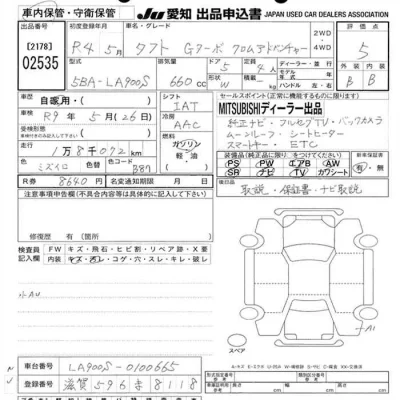 Daihatsu TAFT