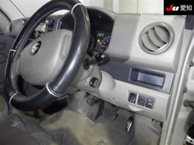 Статистика аукционов Suzuki Every