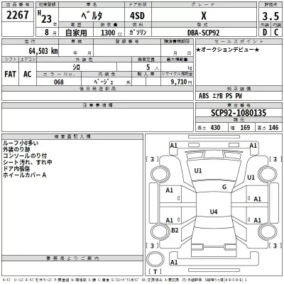 Toyota Belta