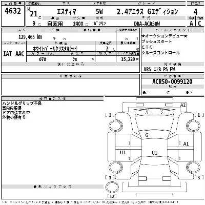 Toyota Estima
