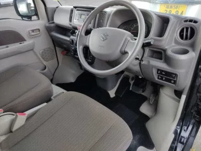 Статистика аукционов Suzuki Every