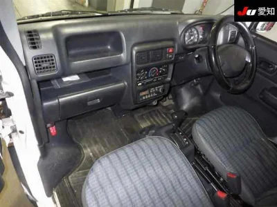 Статистика аукционов Honda Acty Truck