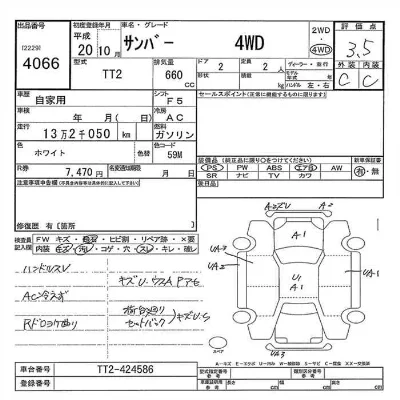 Subaru Sambar Truck