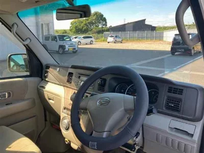 Статистика аукционов Daihatsu Atrai