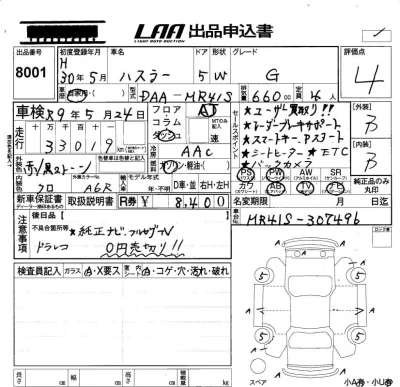 SUZUKI HUSTLER