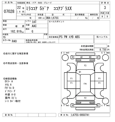 Daihatsu Mira Cocoa