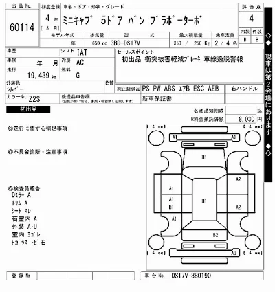 Mitsubishi MINICAB