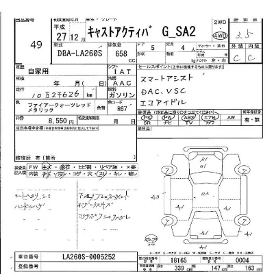 Daihatsu Cast Activa