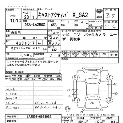 Daihatsu Cast Activa