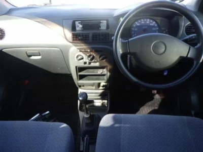 Статистика аукционов Daihatsu Mira