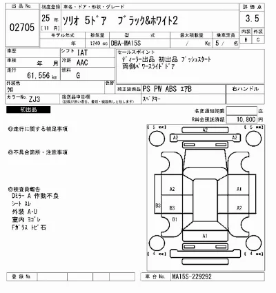 Suzuki SOLIO