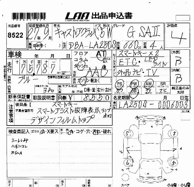 Daihatsu Cast