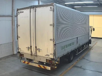 Статистика аукционов Isuzu Forward