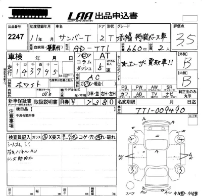 Subaru Sambar Truck