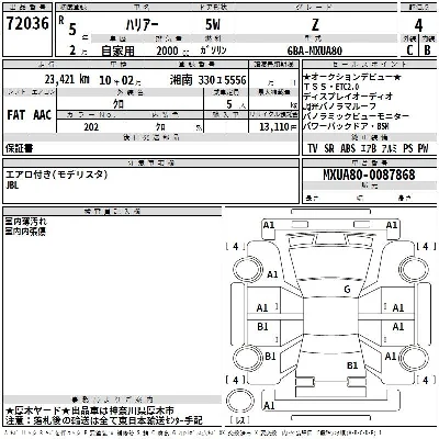 Toyota Harrier