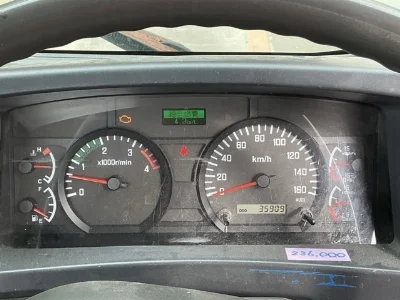 Статистика аукционов Isuzu Forward