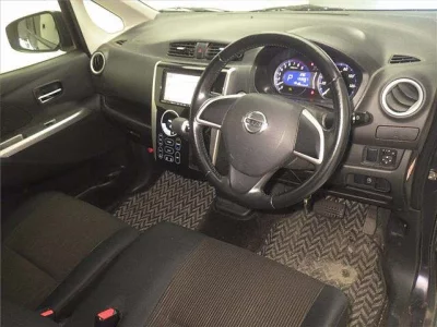Статистика аукционов Nissan Dayz